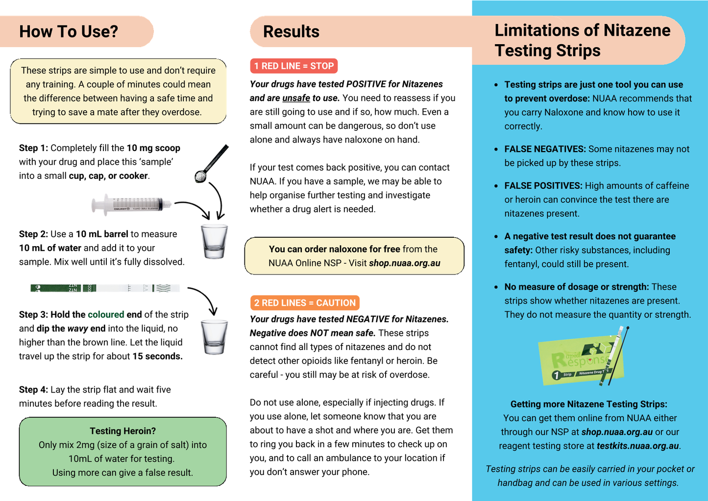 Instructions for using Nitazene testing strips with results and limitations displayed.