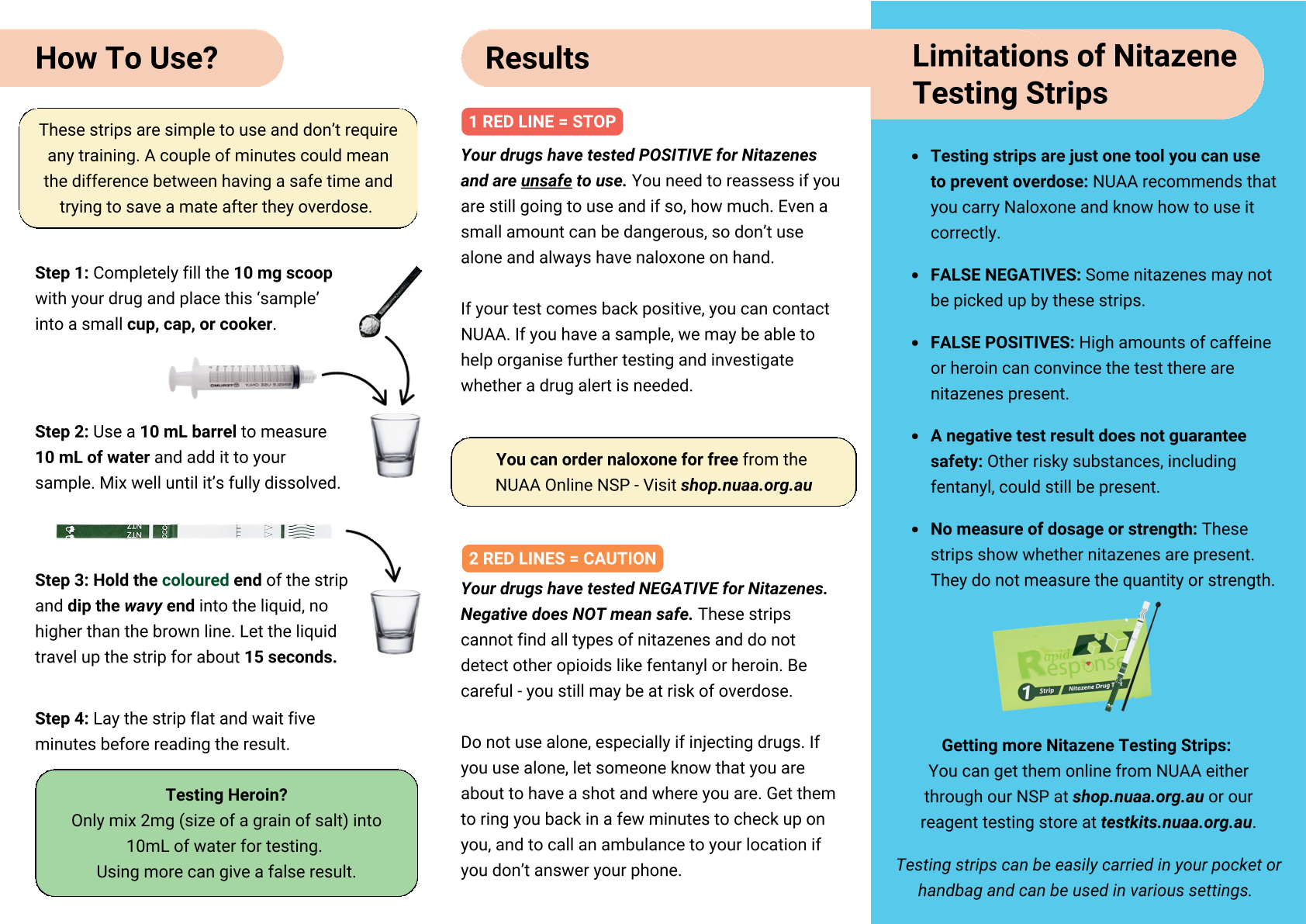 Instructions for using Nitazene testing strips with results and limitations displayed.